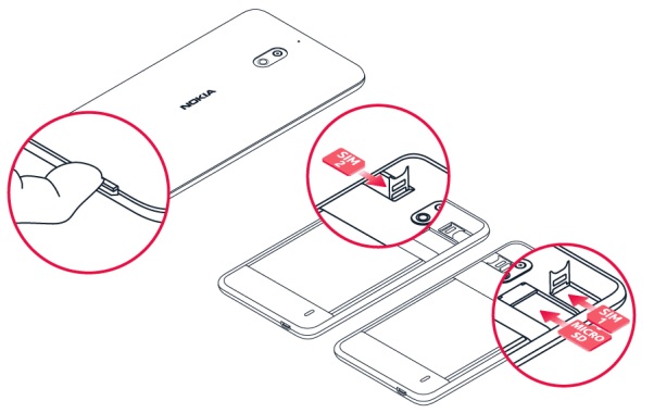 Insérer la carte SIM dans ton Nokia 2.1