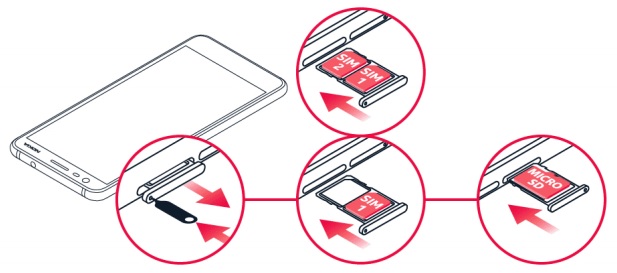 Insérer la carte SIM dans ton Nokia 3.1