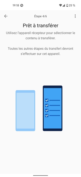 Que faire si le transfert ne démarre pas
